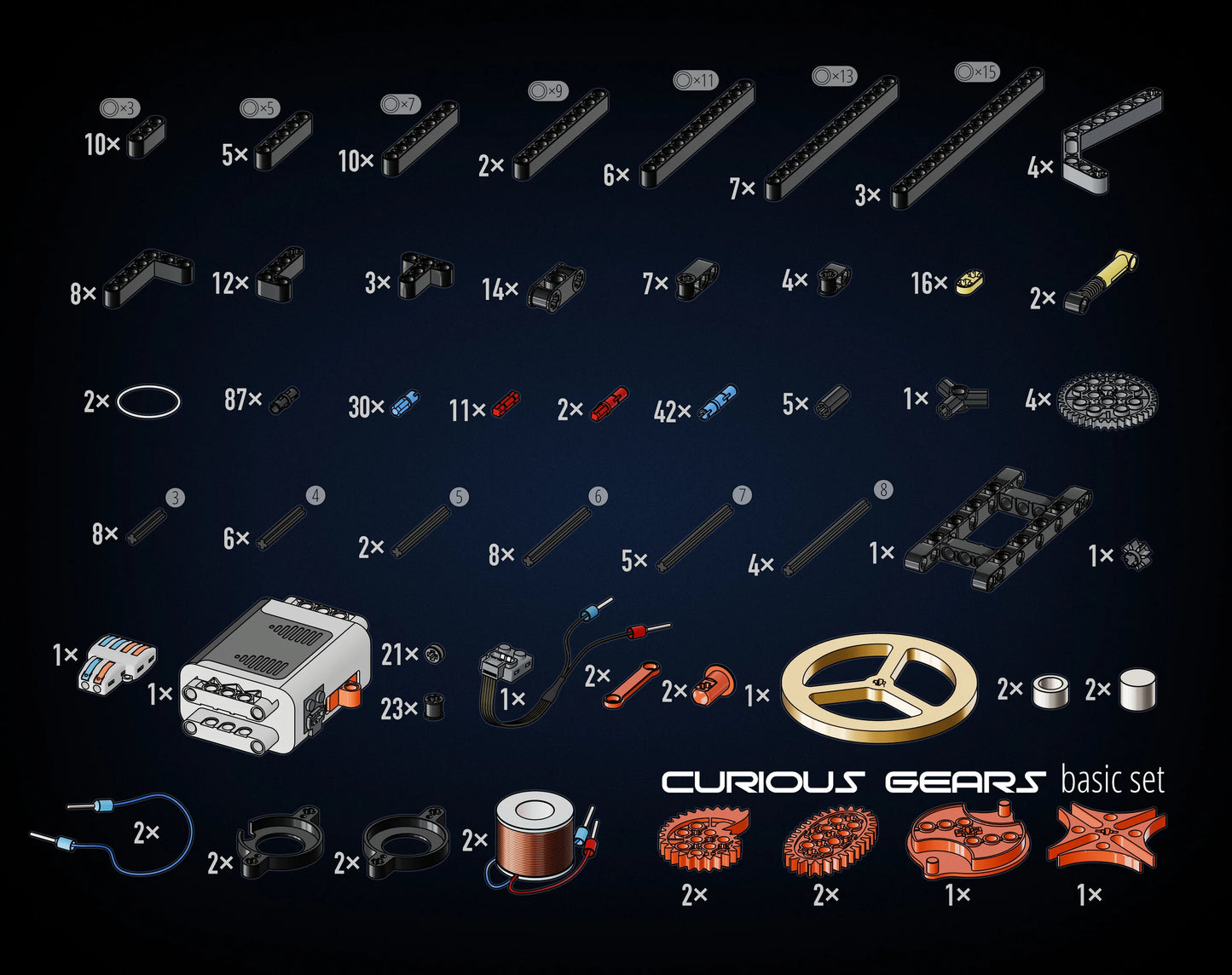 Solenoid Engine STEM Motor (Essentials tier)